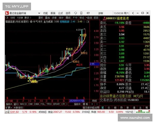 同事揭秘中金悲剧背后的真相:首付缩水与六万月供的艰难现实(中金fi) 同事揭秘中金悲剧背后的真相:首付缩水与六万月供的艰难现实(中金fi)